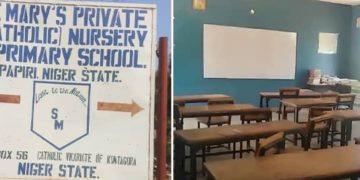 Niger School Raid: Students, Teachers Abducted in Midnight Assault