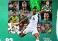 Super Eagles Captain Troost-Ekong Announces Shock Retirement Ahead of AFCON 2025