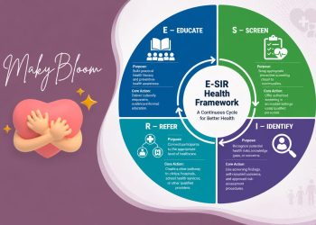 Stephanie Madumelu Develops E-SIR Model to Bridge Gaps Between Health Education and Care