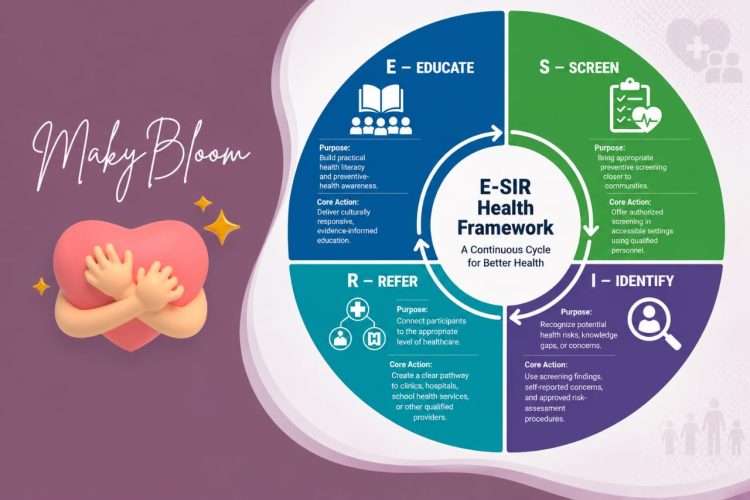 Stephanie Madumelu Develops E-SIR Model to Bridge Gaps Between Health Education and Care